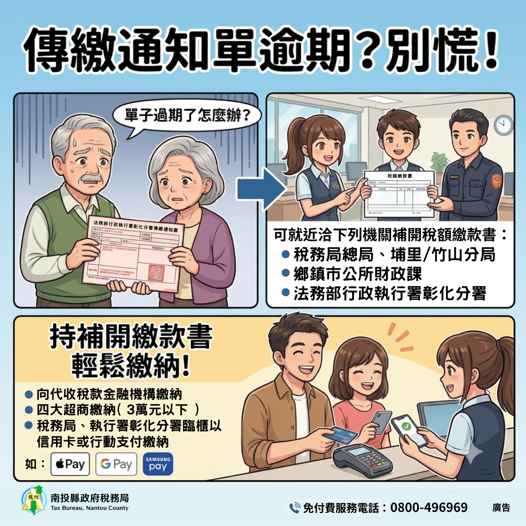 圖片-傳繳通知單不慎放到逾期，應如何繳納稅款？