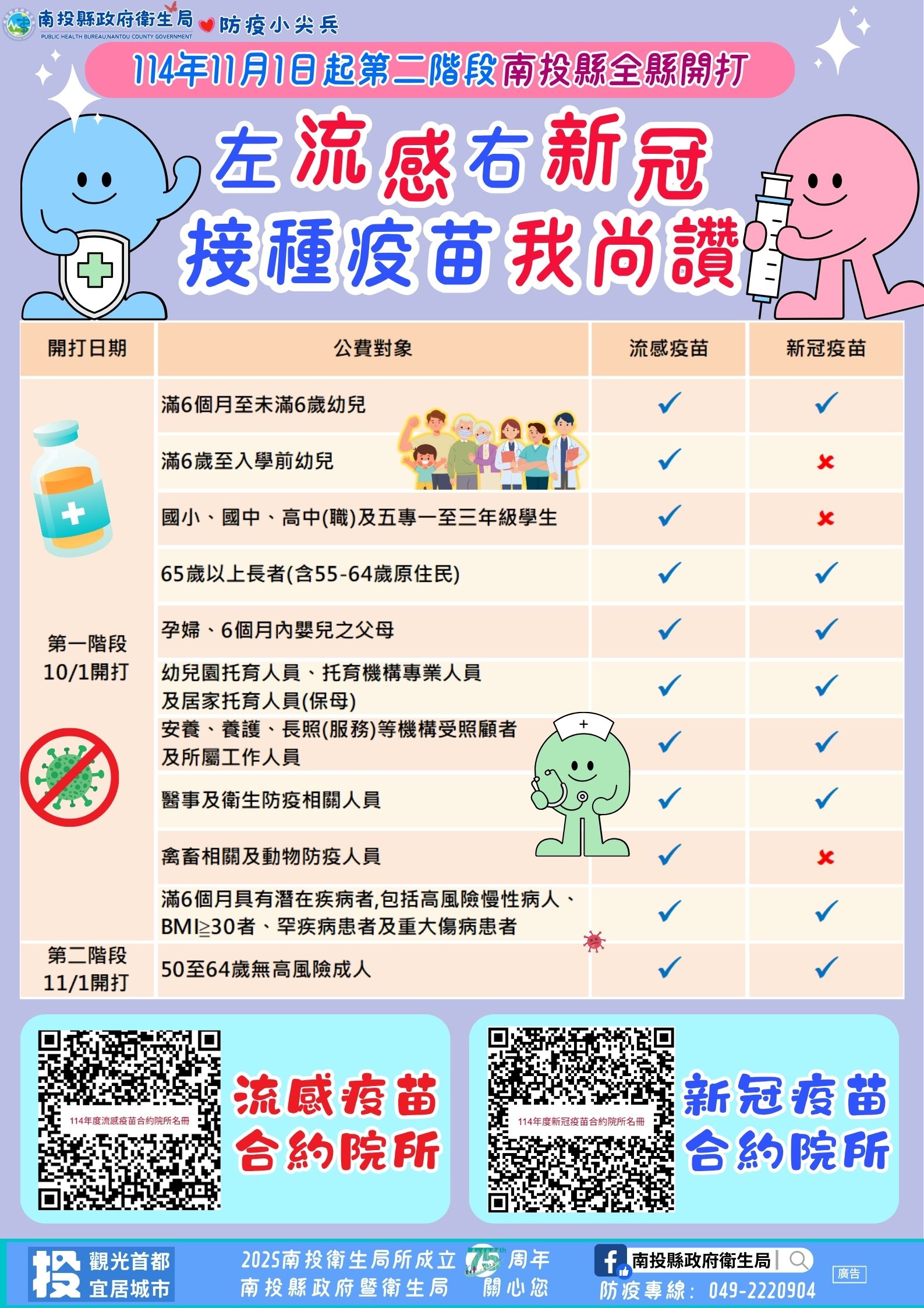 圖片-長輩孩童注意！冷氣團恐誘發病毒大流行，二種疫苗可同時接種，民眾可多加利用