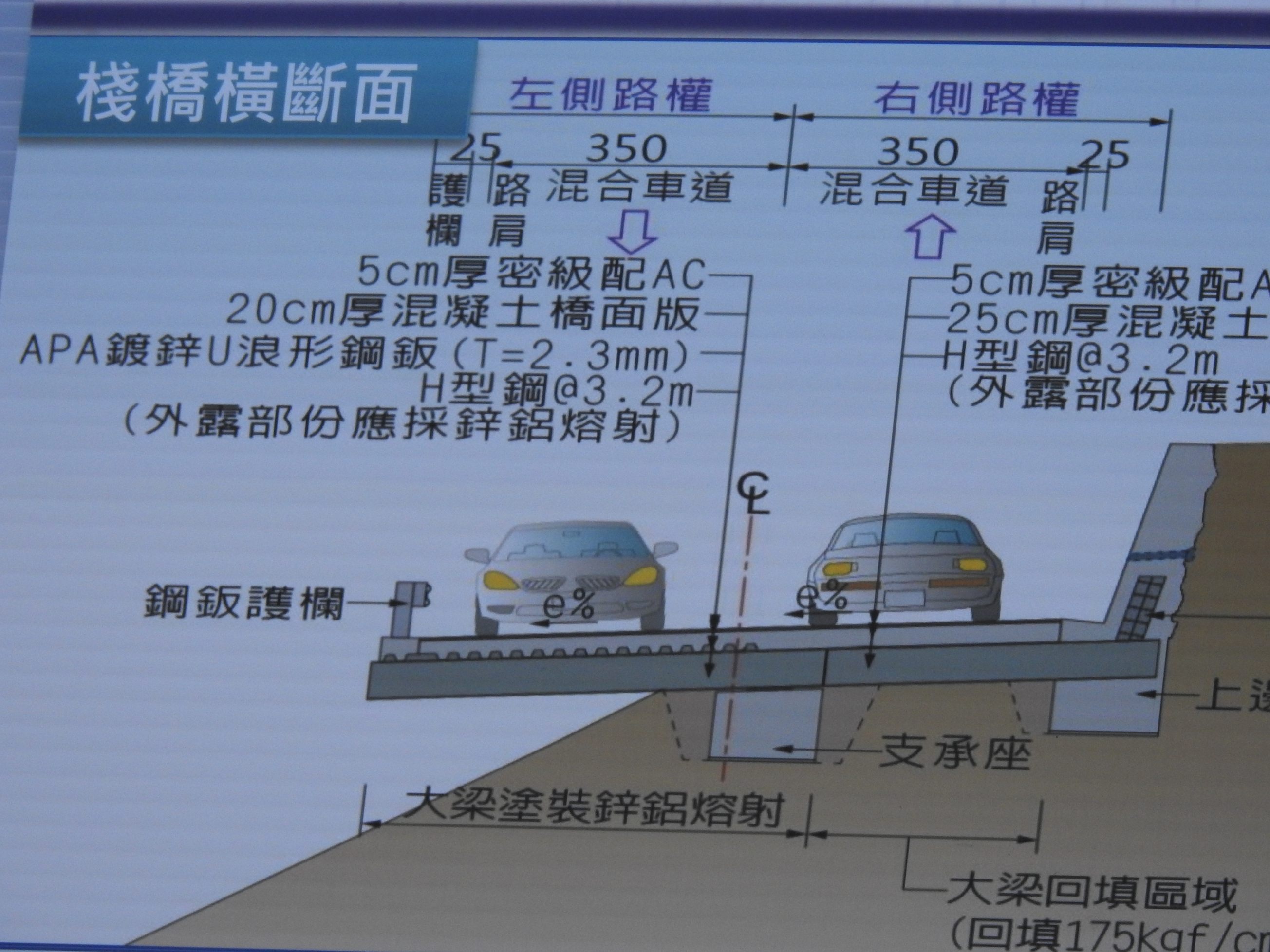相關圖片4-埔里投70線拓寬動土 採棧橋式設計減開挖護水保