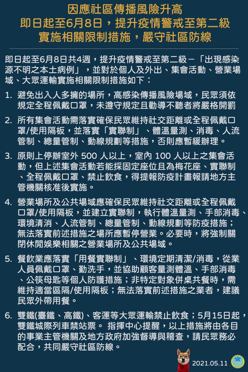南投縣政府nantou County Government 紓困專區