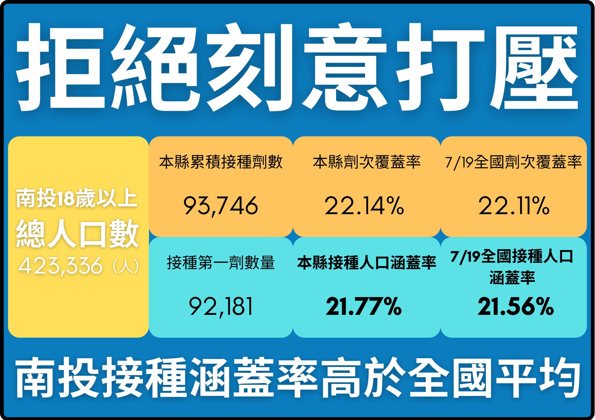 相關圖片2-疫苗不夠縣民憂急 議長勉縣府團隊即便被誤解也唯有「扛著做」