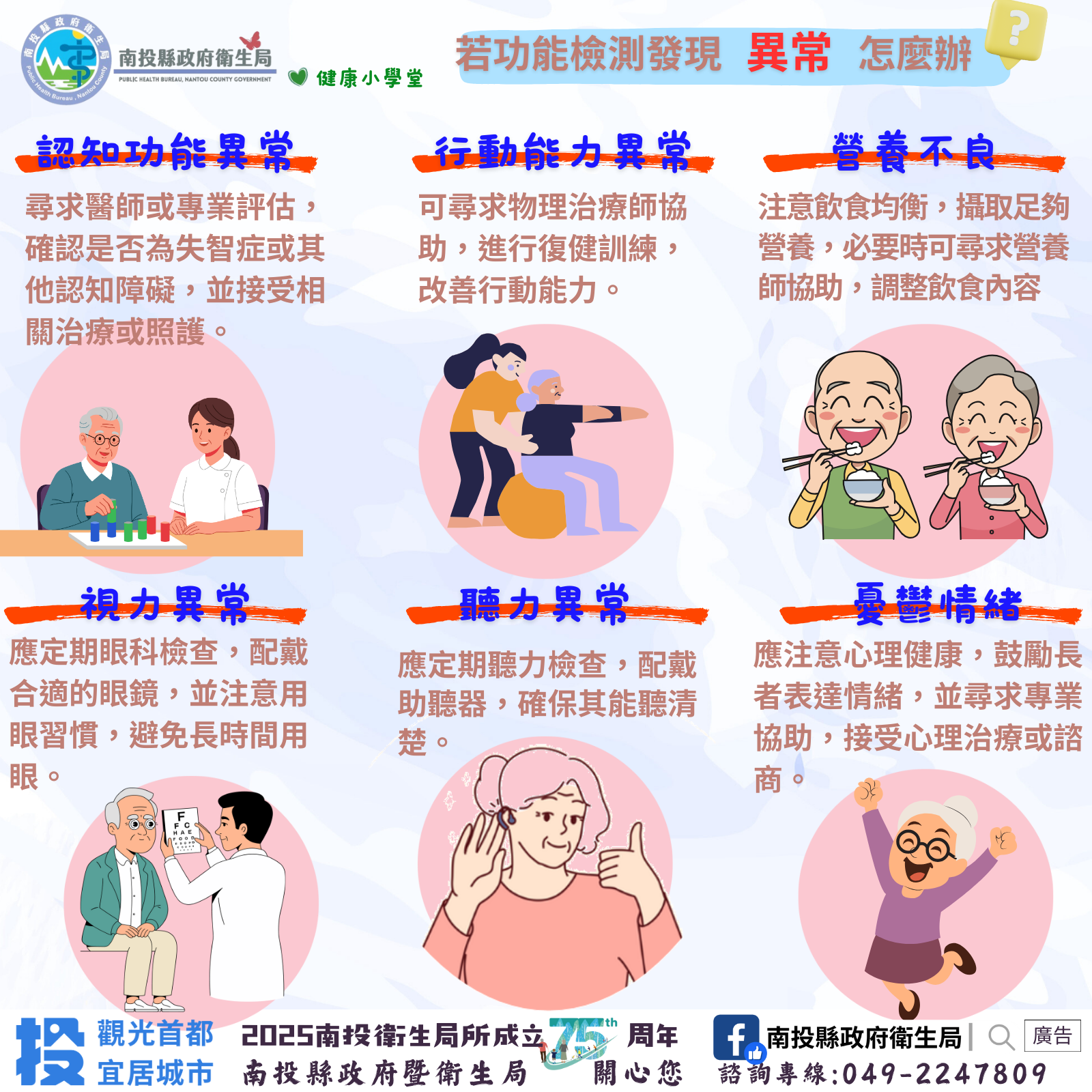 相關圖片1-長者內在能力檢測(ICOPE)明年全面擴大服務量能，邀請長者踴躍檢測、醫事機構共同加入守護健康