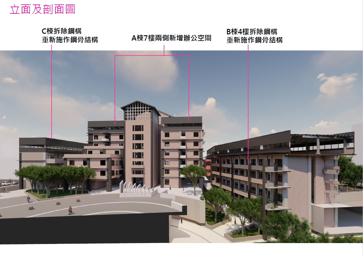 other image4-Nantou County Government Administration Building remains in service during reconstruction, April 8