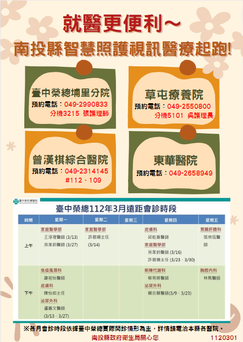 (開新視窗)連至 遠距醫療圖卡 完整照片