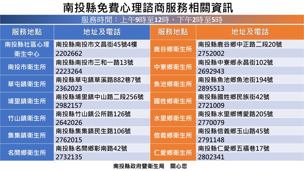 (開新視窗)連至 諮商線上預約相關資訊 完整照片