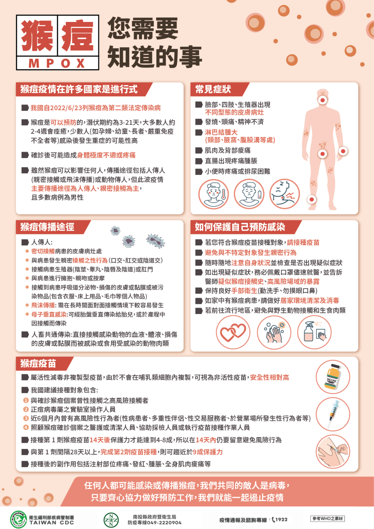 (開新視窗)連至 猴痘您需要知道的事 完整照片