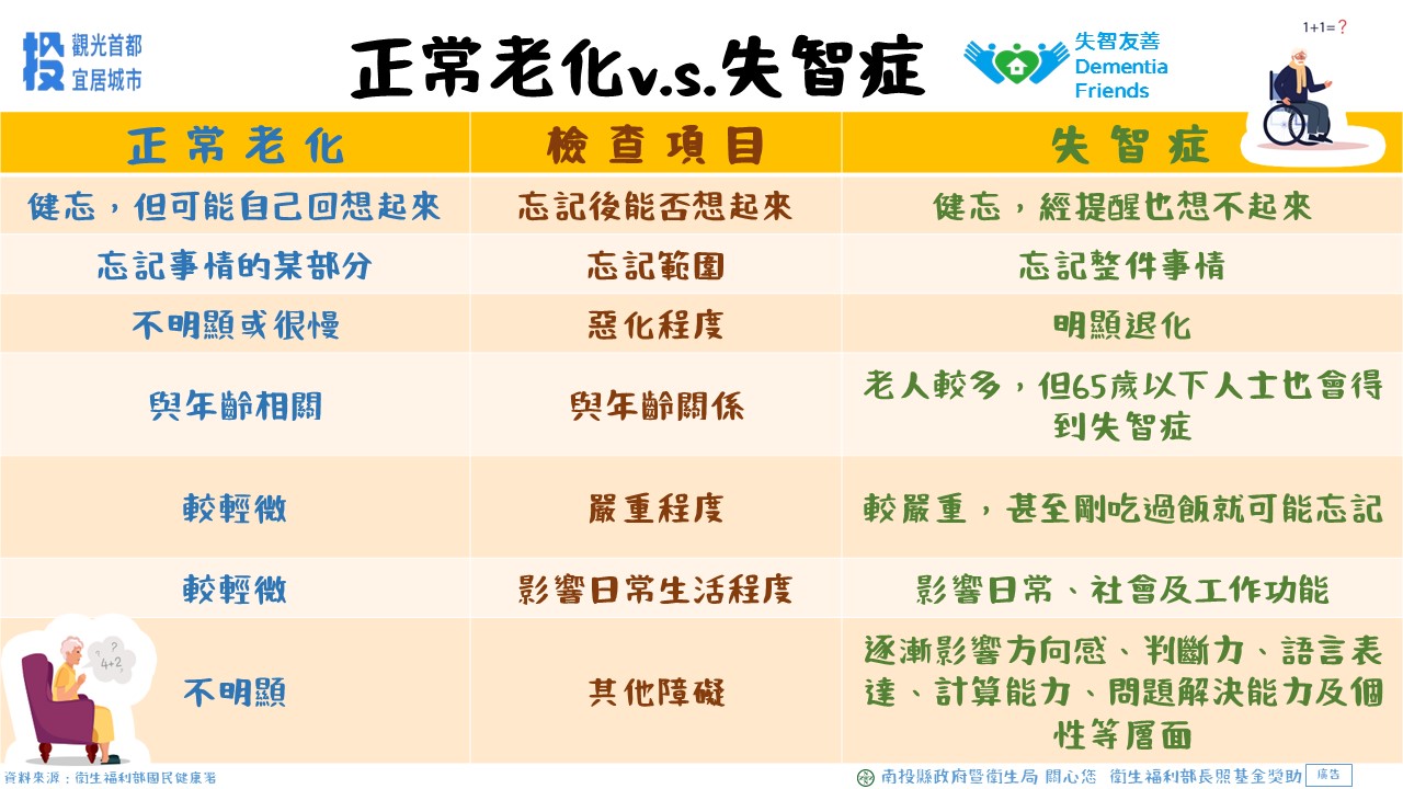 (開新視窗)連至 圖片2 完整照片