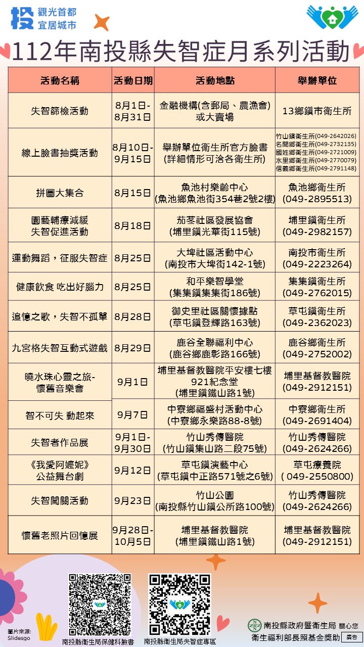 (開新視窗)連至 國際失智月活動 完整照片