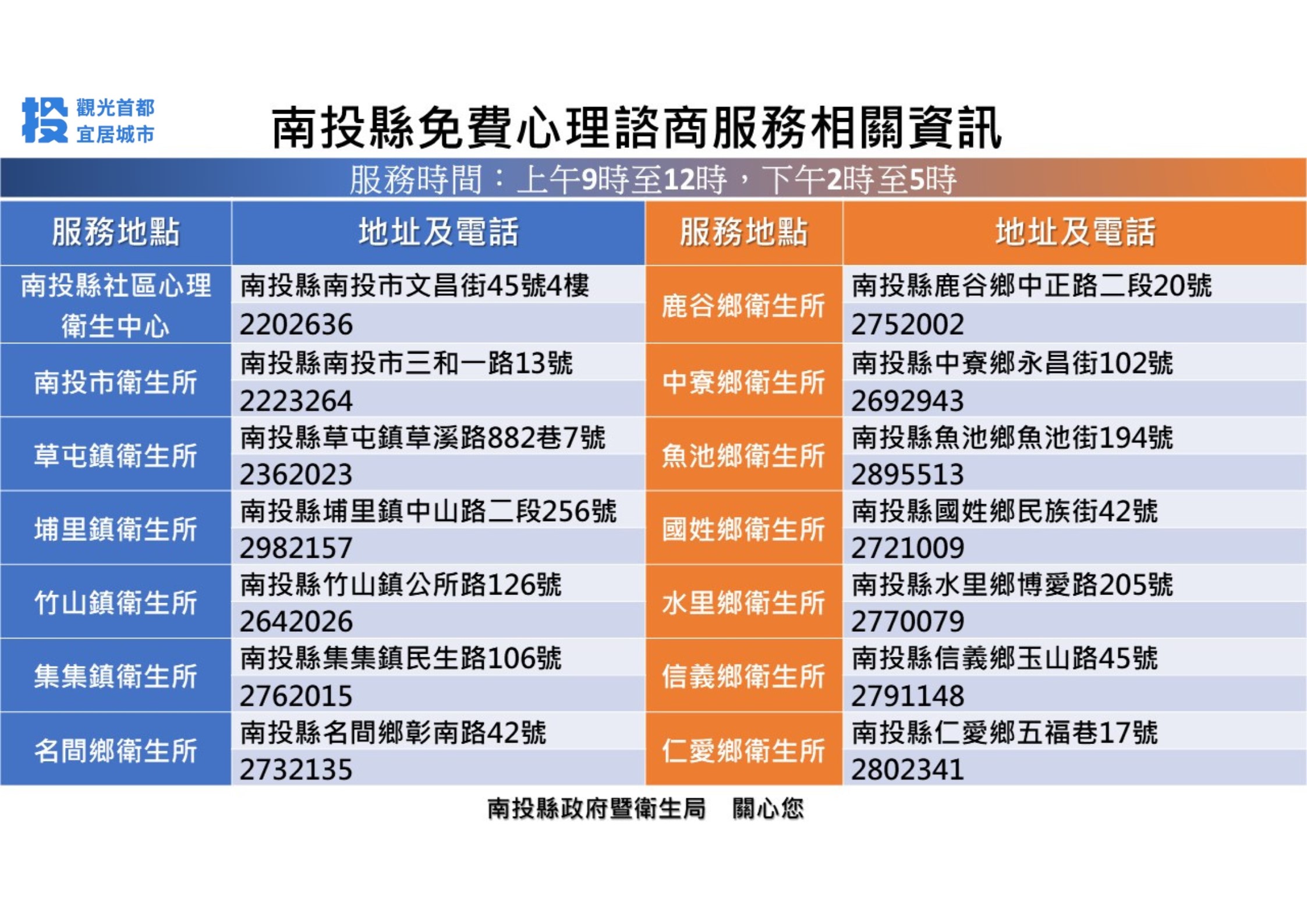 (開新視窗)連至 免費心理諮商LOGO 完整照片