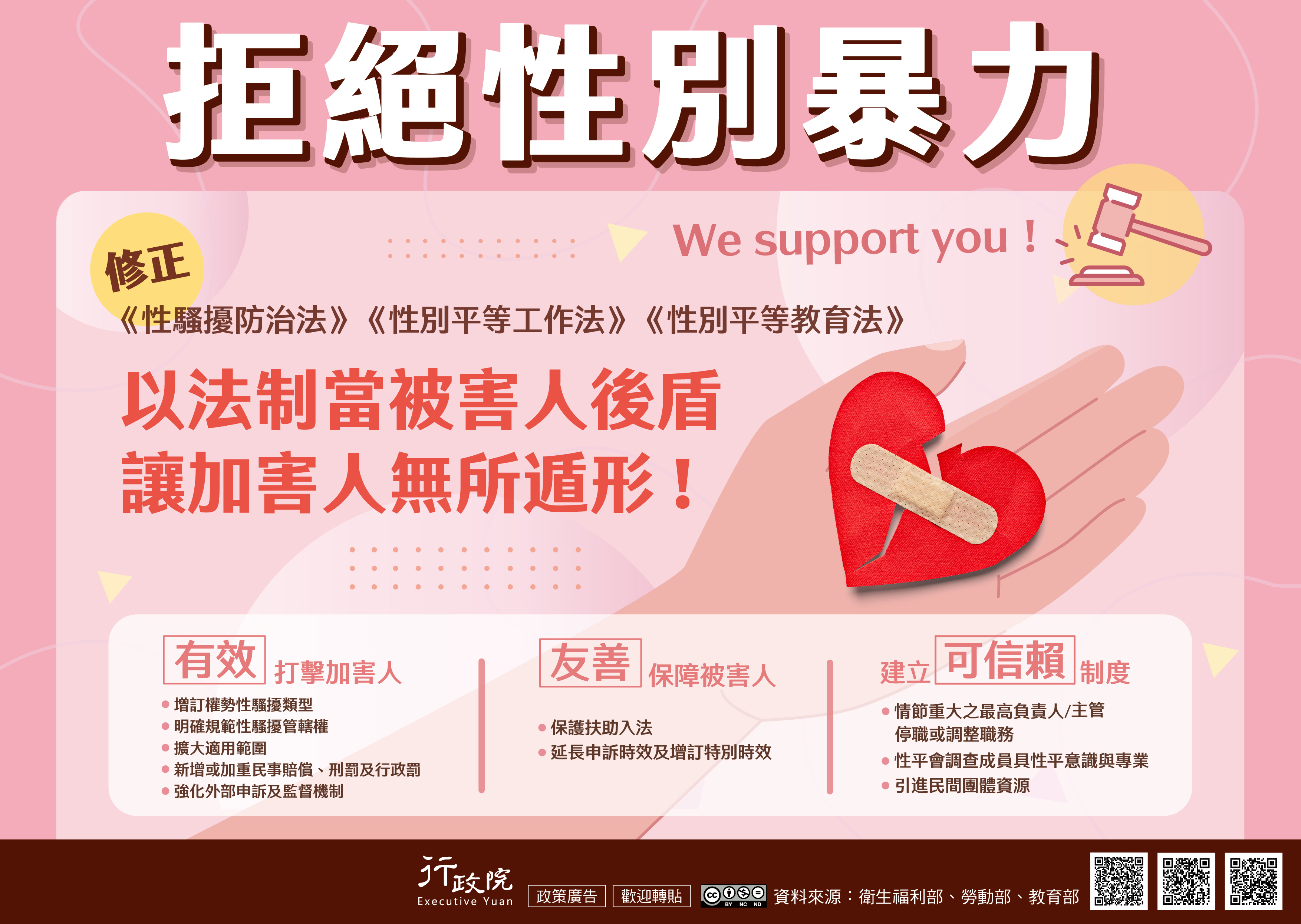 文章圖片-【宣導】性平三法修正政策圖文