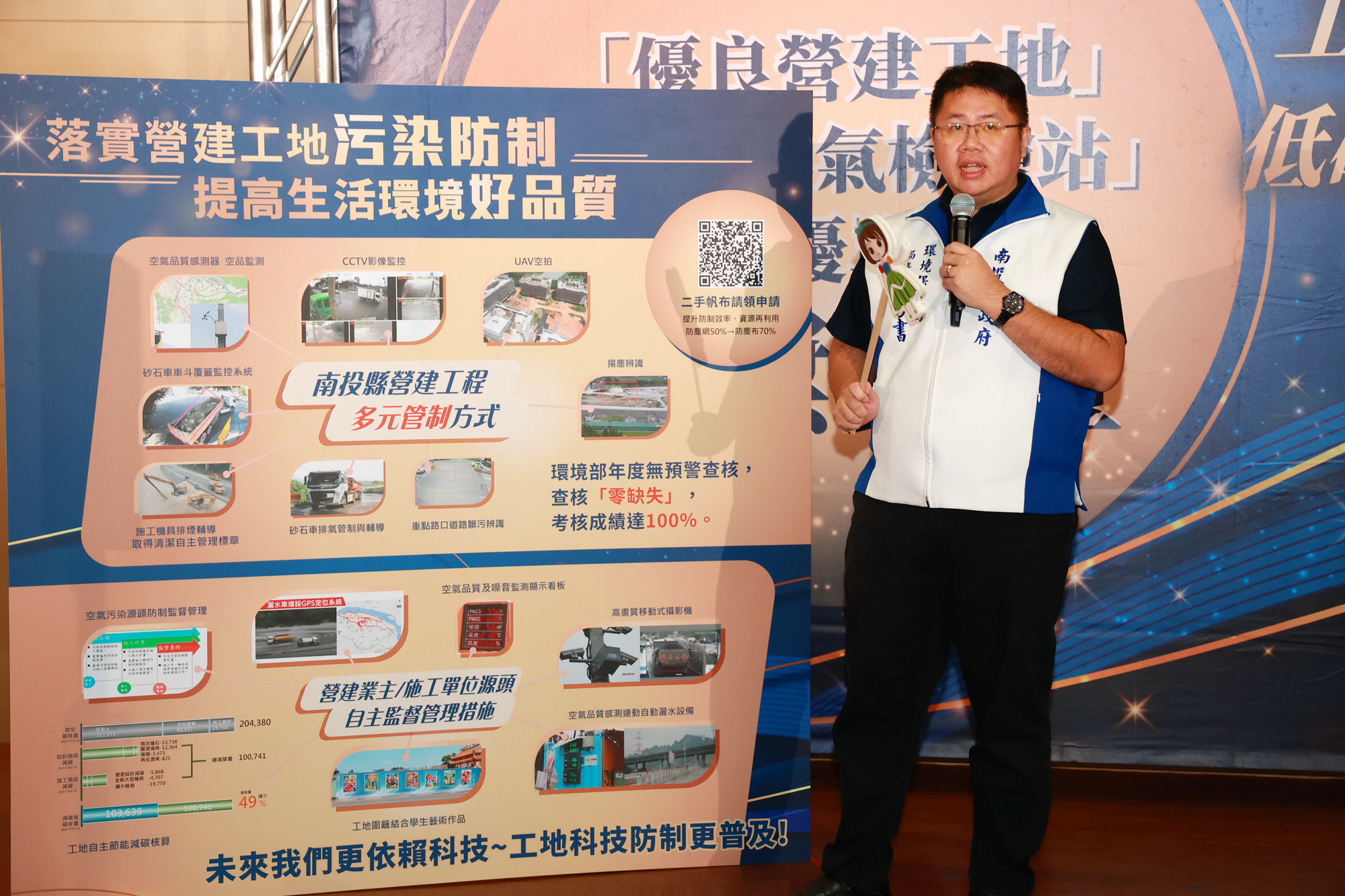 相關圖片2-許縣長頒獎表揚優良營建工地業者及機車檢驗站