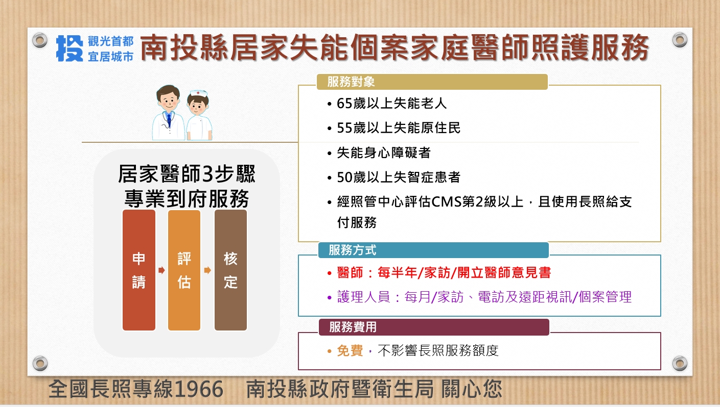 (開新視窗)連至 家庭醫師服務圖卡 完整照片