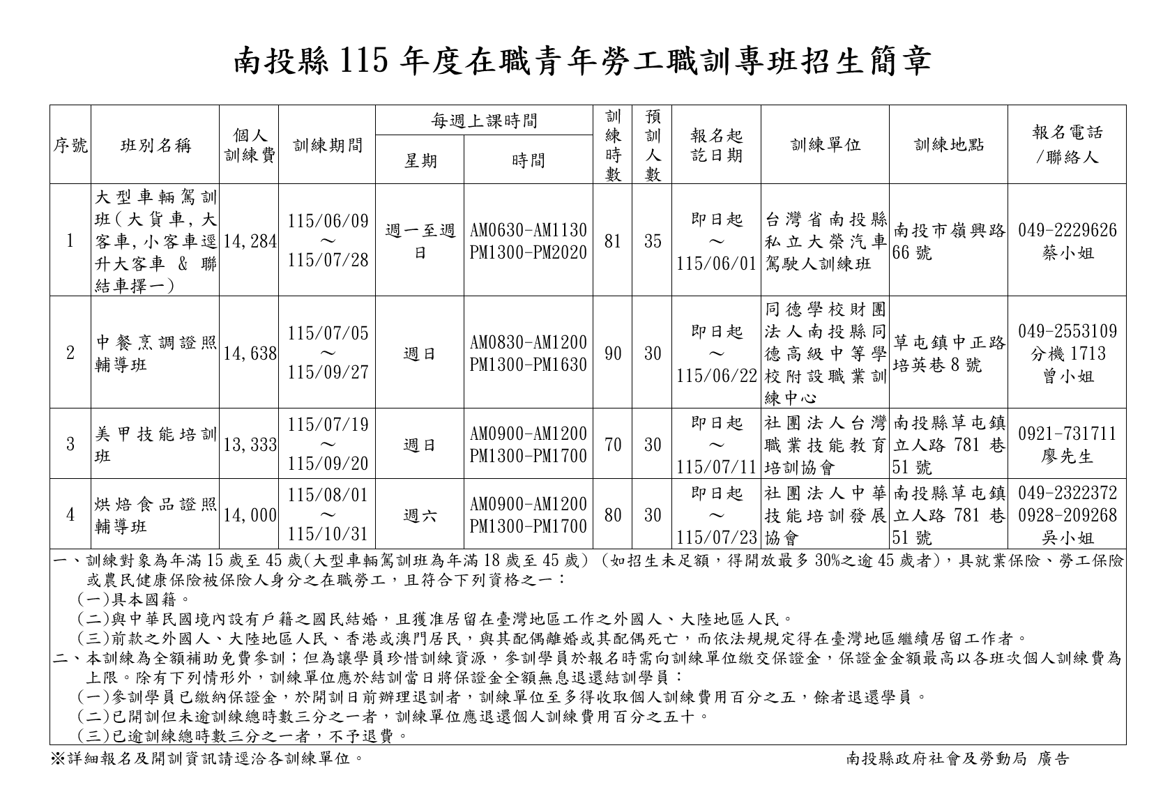 圖片-提升第二專長  南投在職青年勞工職訓專班開班