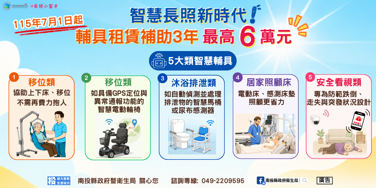 圖片-智慧長照新時代！輔具租賃補助最高6萬元