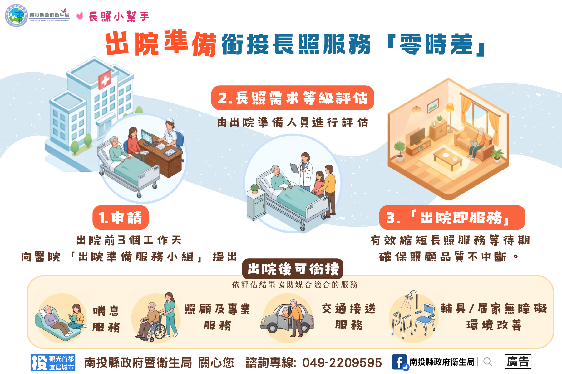 圖片-出院準備銜接長照服務「零時差」