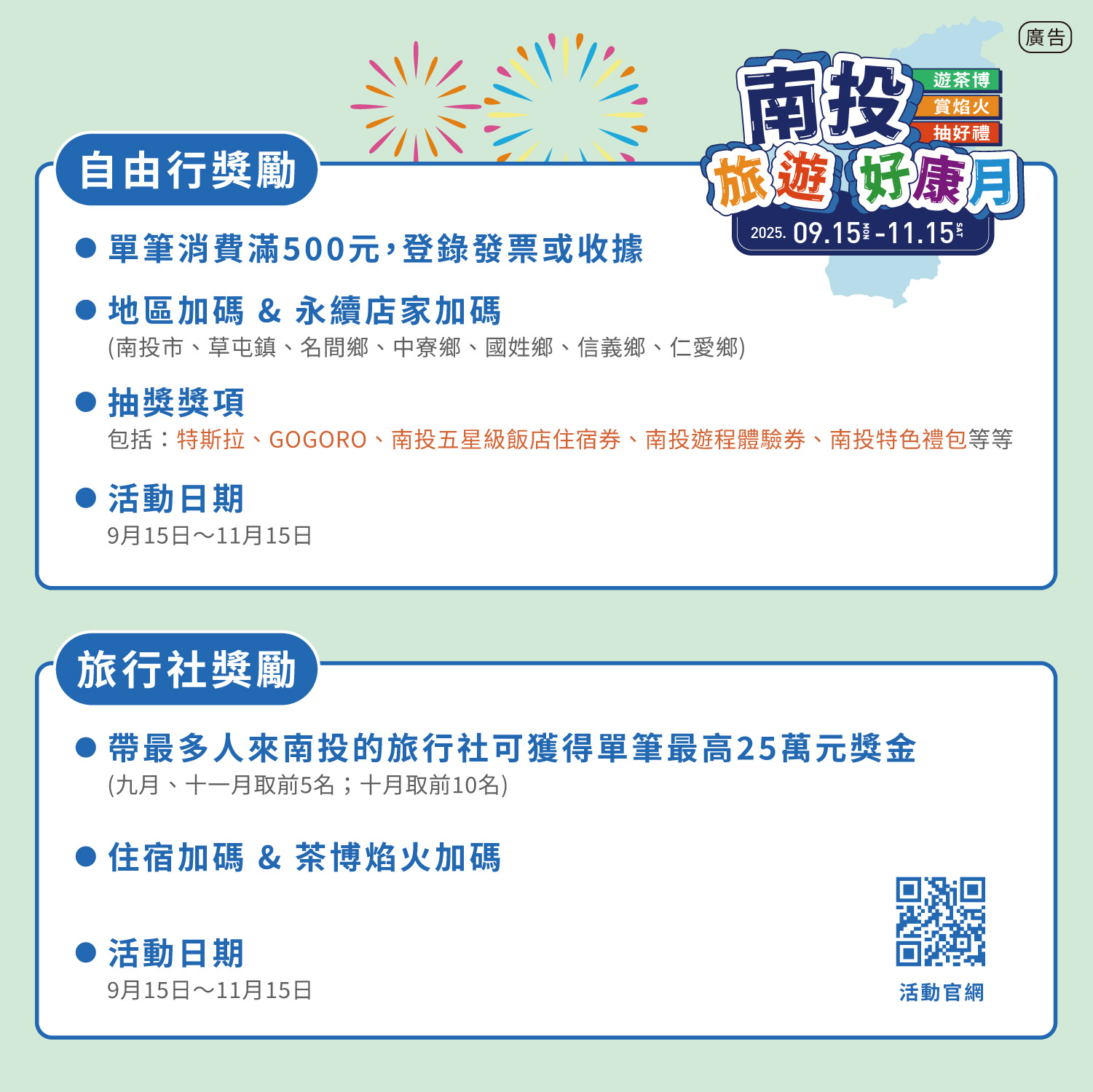 相關圖片2-南投旅遊好康月登錄破千萬 抽出首波大獎Gogoro幸運得主