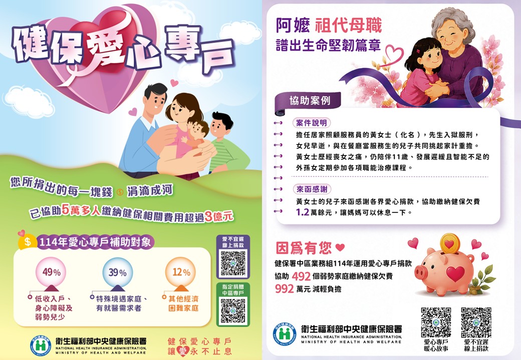 圖片-轉知衛生福利部中央健康保險署為照顧弱勢民眾，製作「健保愛心專戶」、「台灣新住民健保守護您」、「公益彩券有你真好」海報，請參閱並多加利用。