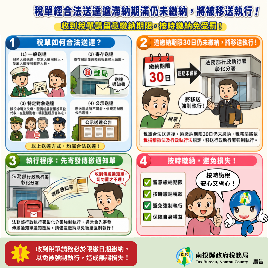 圖片-稅單經合法送達逾滯納期滿仍未繳納，將被移送執行