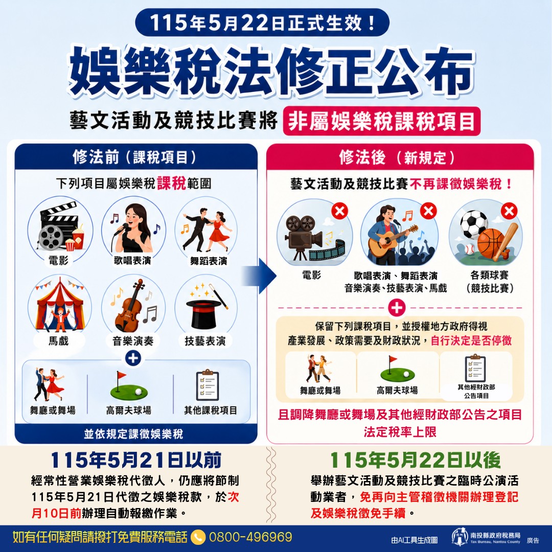 圖片-5月22日起藝文活動及競技比賽不再課徵娛樂稅