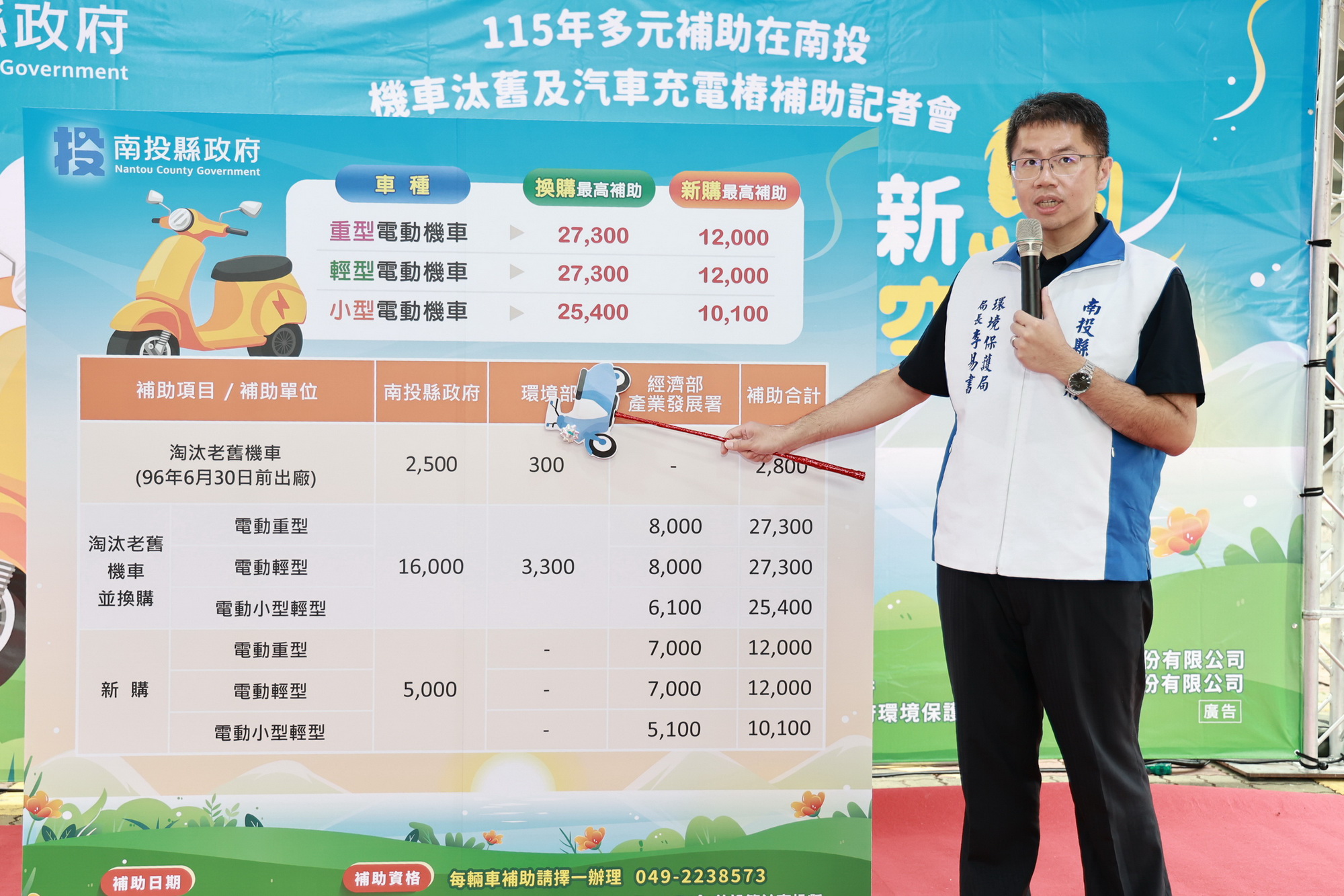 相關圖片6-許縣長宣布調高汰舊換購電動機車補助及新增汽車充電樁設置補助方案