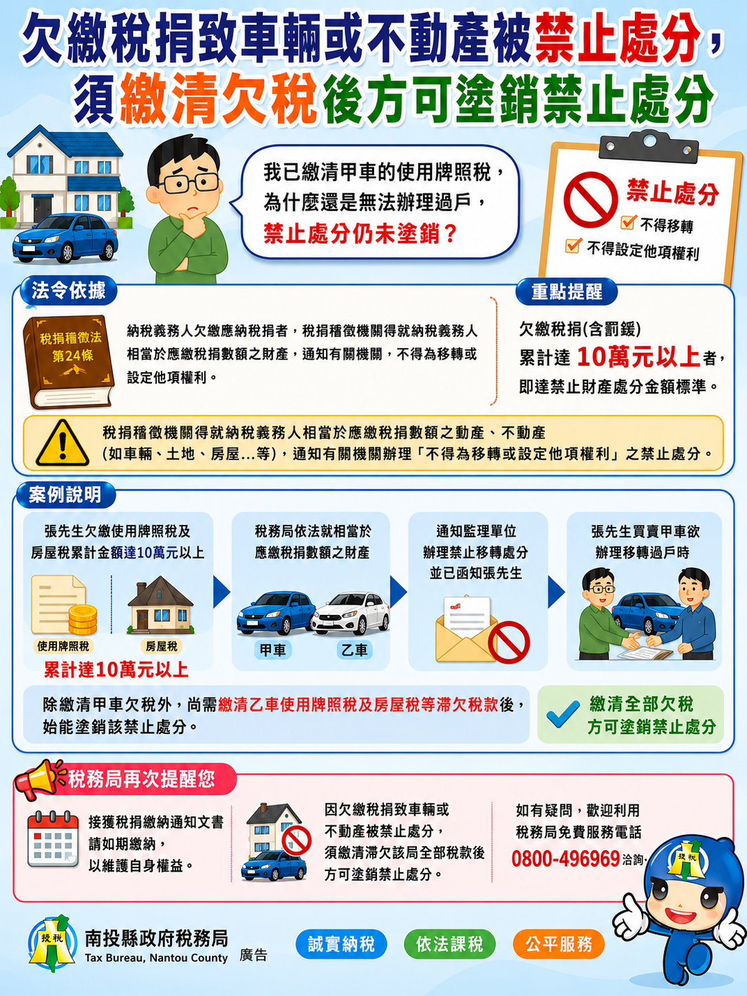 圖片-欠繳稅捐致車輛或不動產被禁止處分，須繳清欠稅後方可塗銷禁止處分