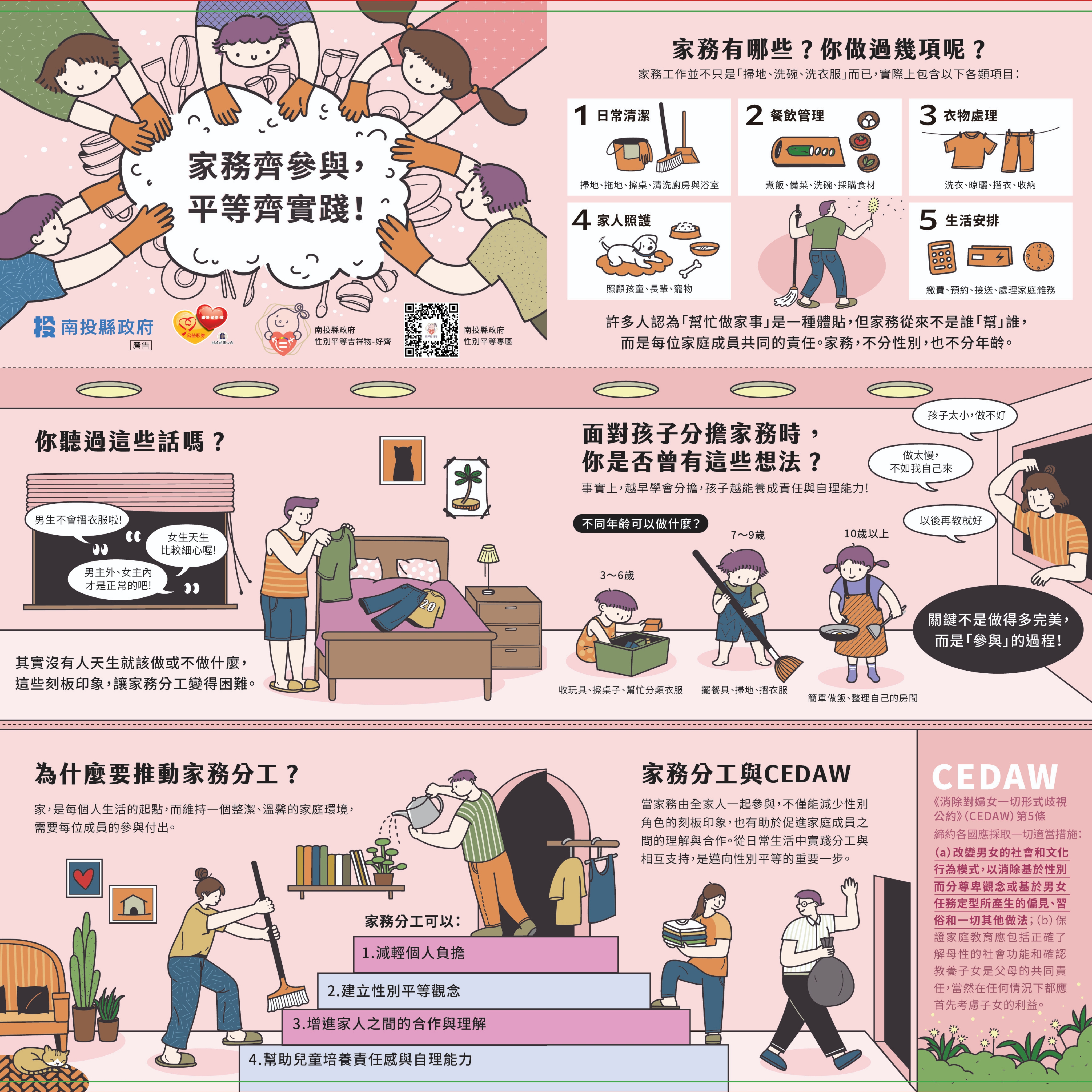 文章圖片-【宣導】家務齊參與，平等齊實踐