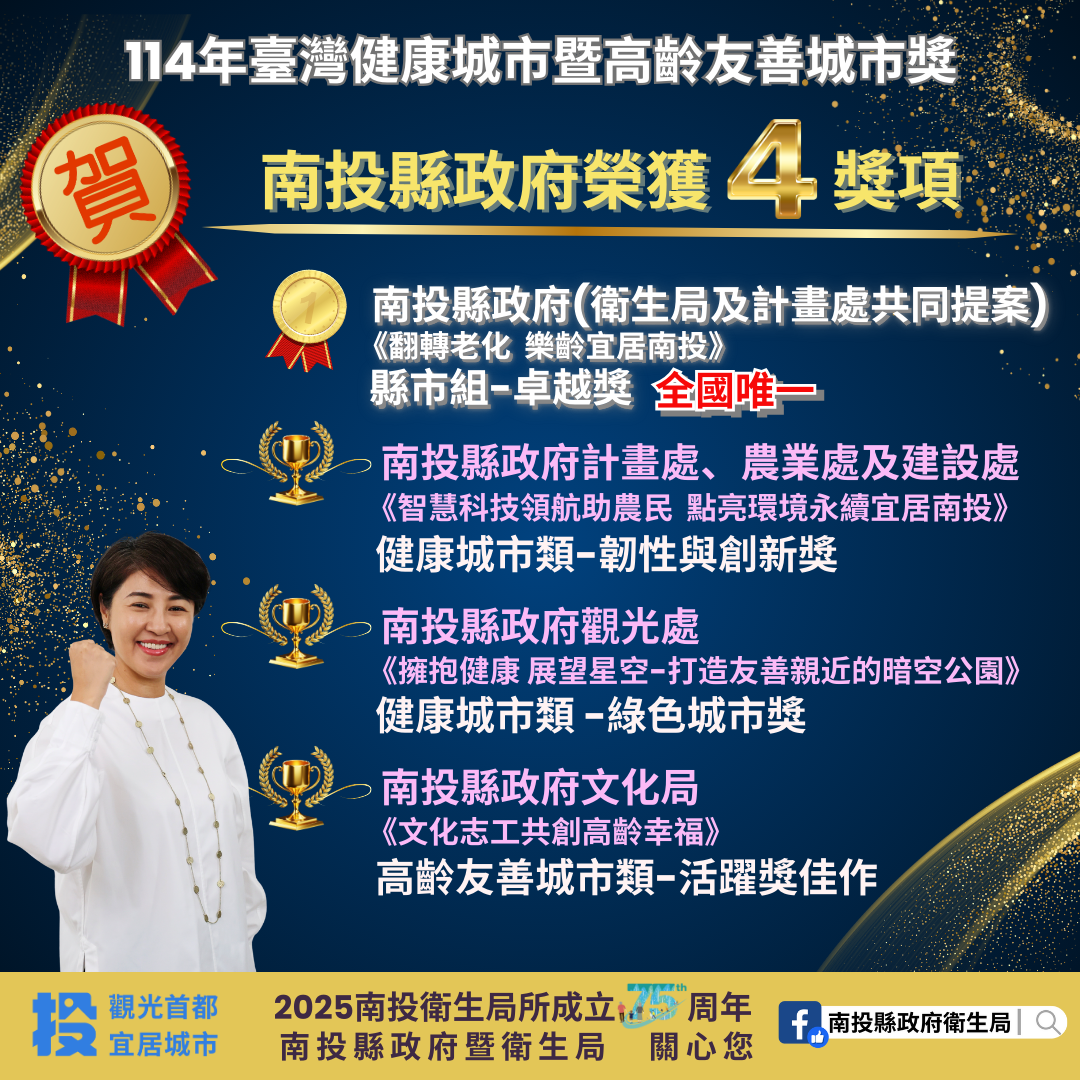 文章圖片-全國唯一獲獎!! 南投縣政府勇奪 「114年臺灣健康城市暨高齡友善城市獎-縣市卓越獎」