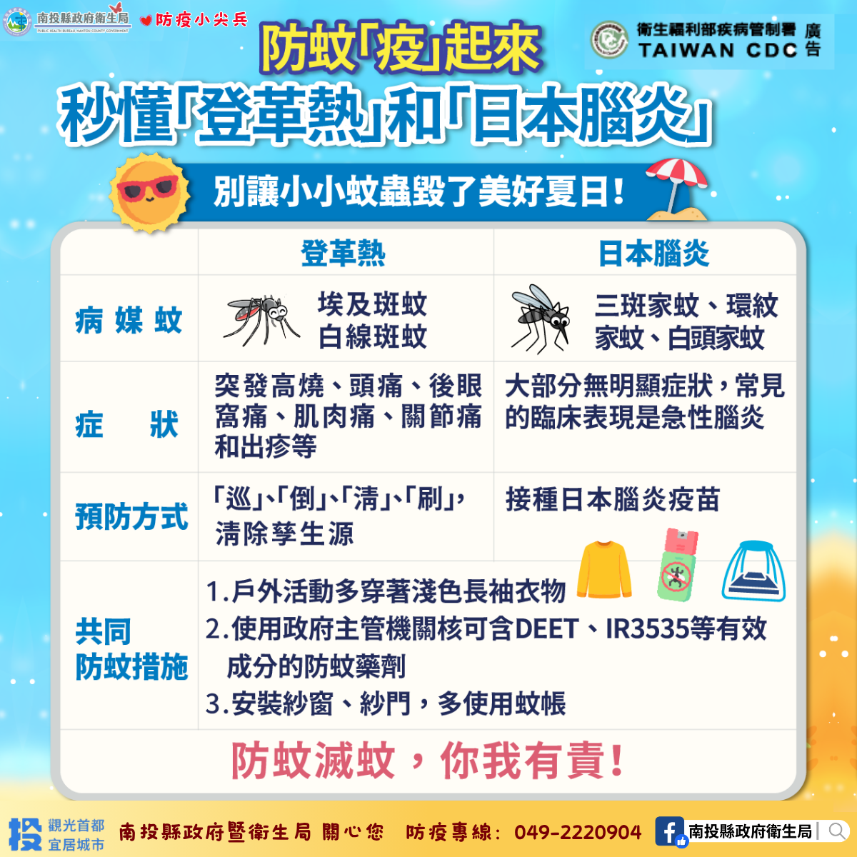 相關圖片2-日本腦炎不「腦」人，接種疫苗做好防蚊，雙管齊下最有效！
