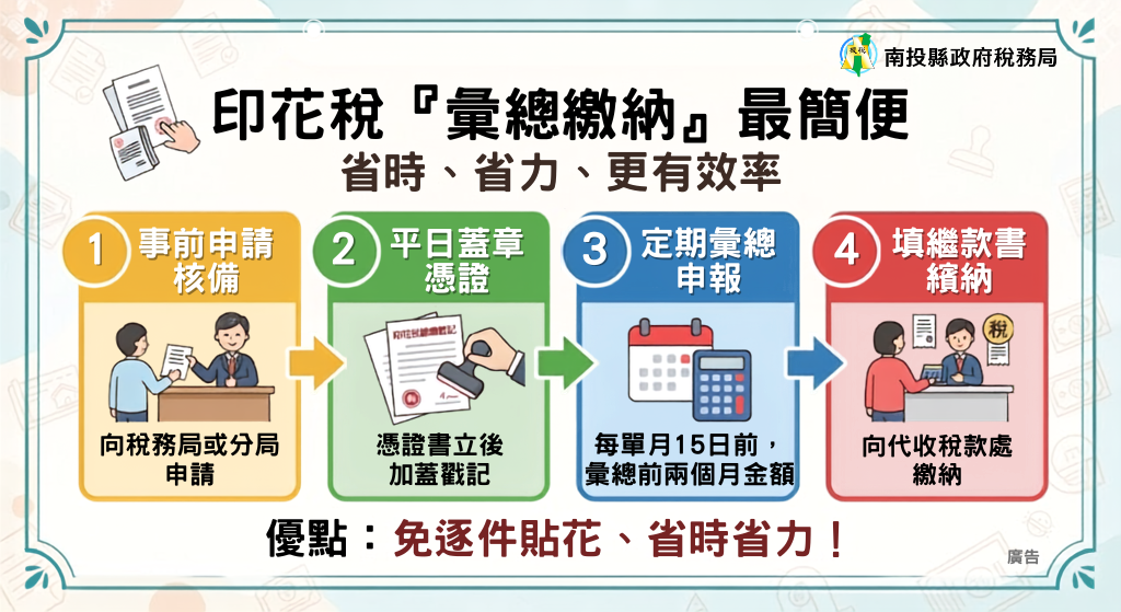 圖片-以彙總繳納方式繳納印花稅，不須逐件貼花、銷花，方便省時