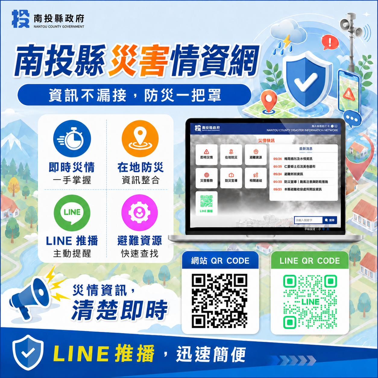 圖片-防災資訊不用到處找，南投災害情資網讓提醒更快一步 🌧️📱