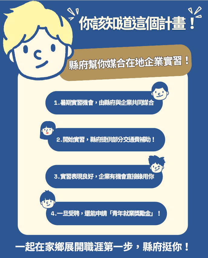 相關圖片3-南投縣政府推出115年大專青年暑期工讀暨企業職場實習方案， 打造多元實務場域助青年提前接軌未來