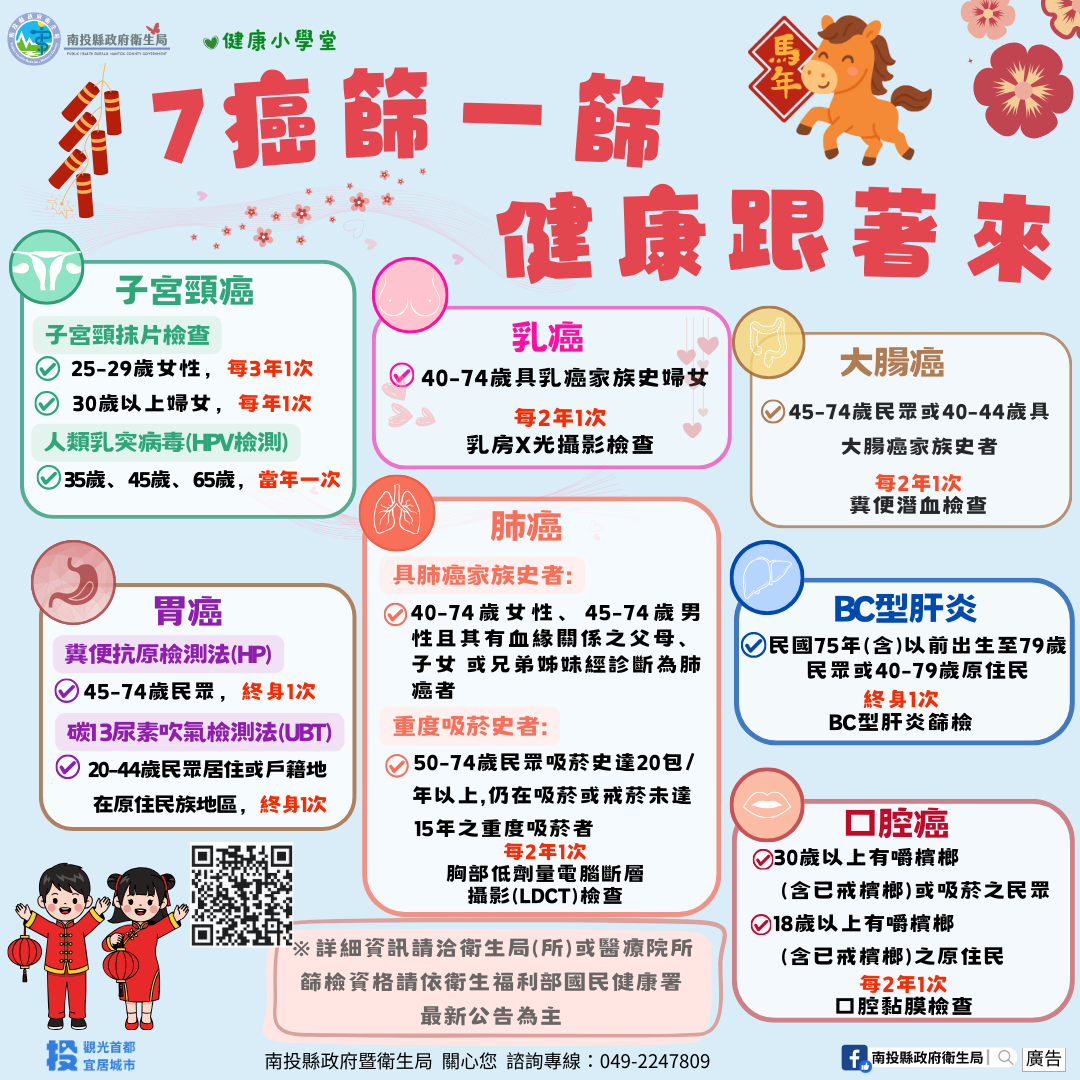 圖片-南投縣提供7項免費癌症篩檢服務-「防癌不孤單 秘訣報你知」