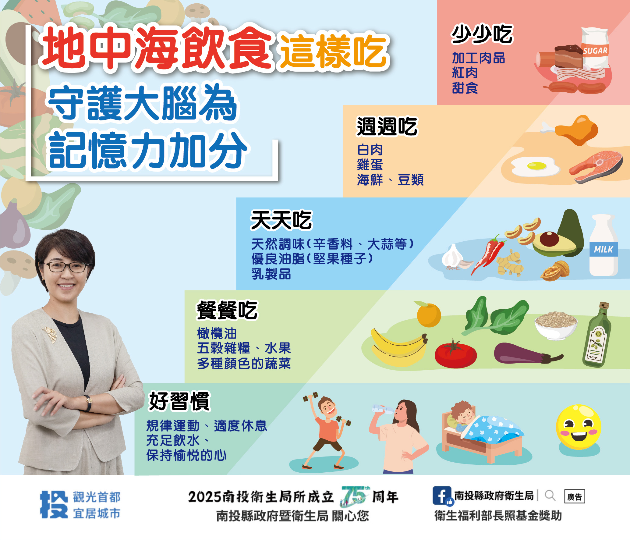 圖片來源：南投縣政府