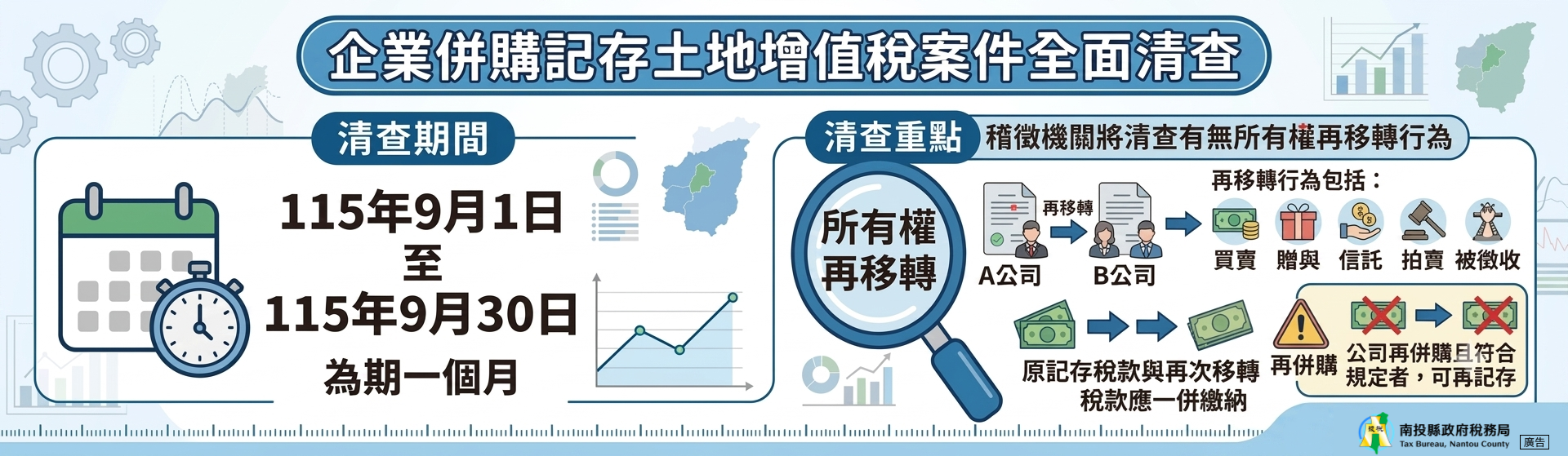 圖片-南投縣辦理核准記存土地增值稅案件清查即將展開