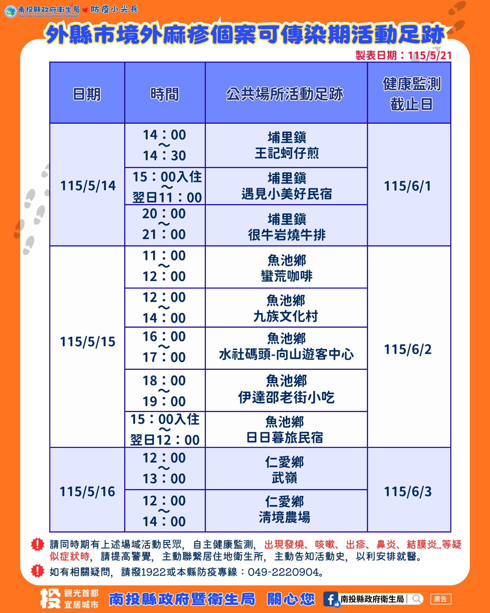 圖片-外縣市境外麻疹確診個案曾於南投縣活動  衛生局呼籲民眾如有疑似症狀請儘速就醫並告知活動史