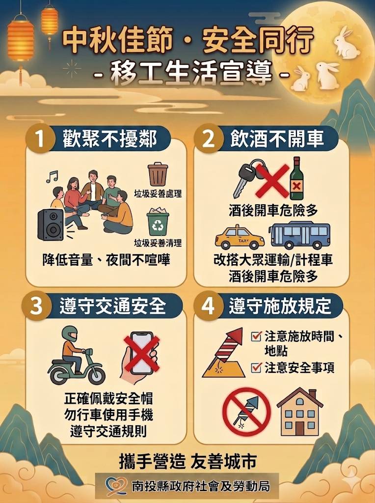 圖片-縣府加強來臺工作外國人生活安全宣導   籲歡聚不擾鄰、飲酒不駕車