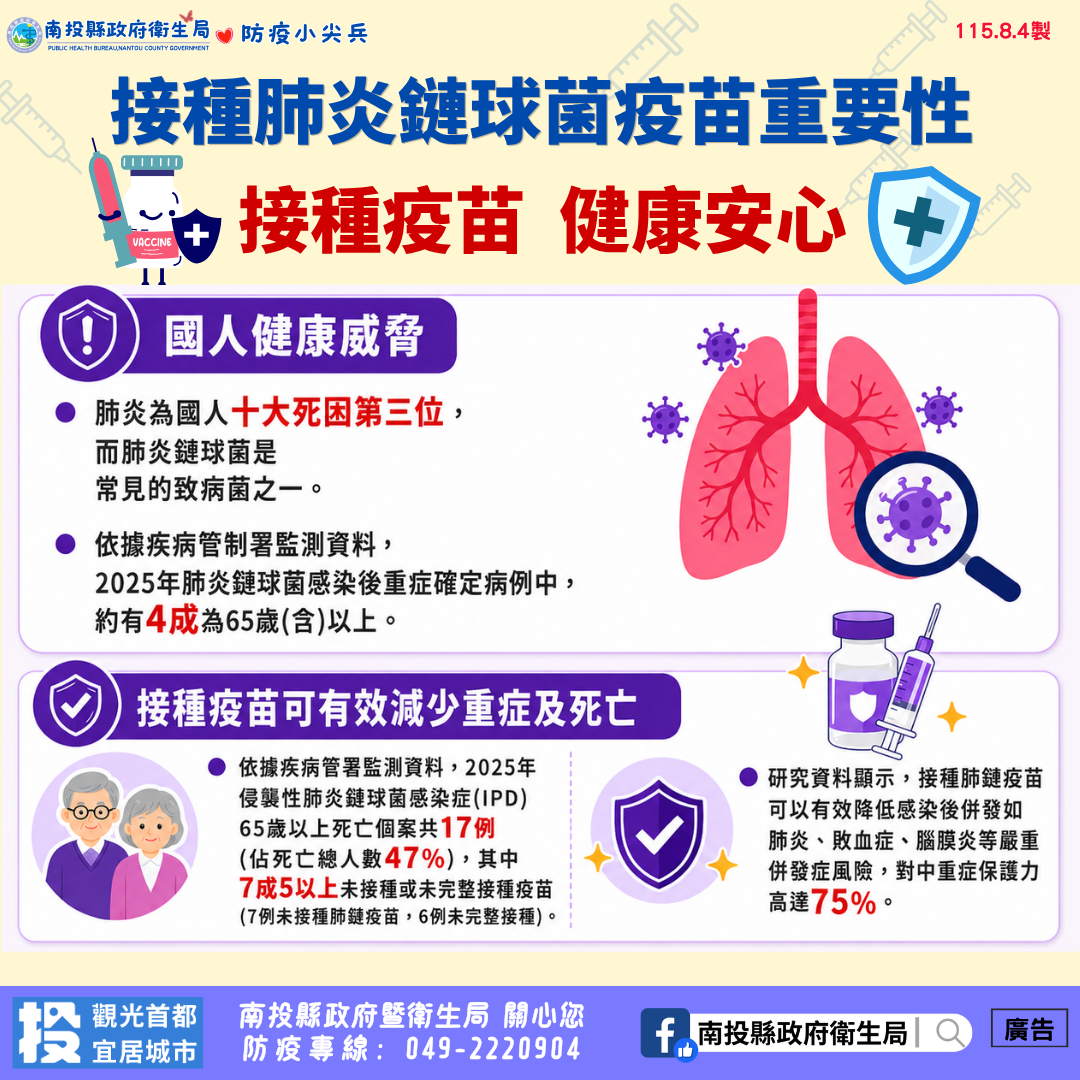 圖片-公費成人肺炎鏈球菌疫苗政策   8月10日起全面升級「1劑搞定」