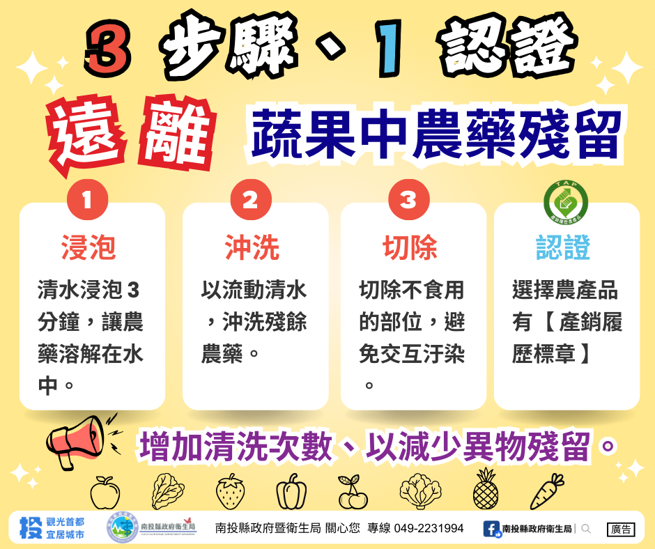 圖片-買菜免擔心！南投縣衛生局持續為蔬果安全把關