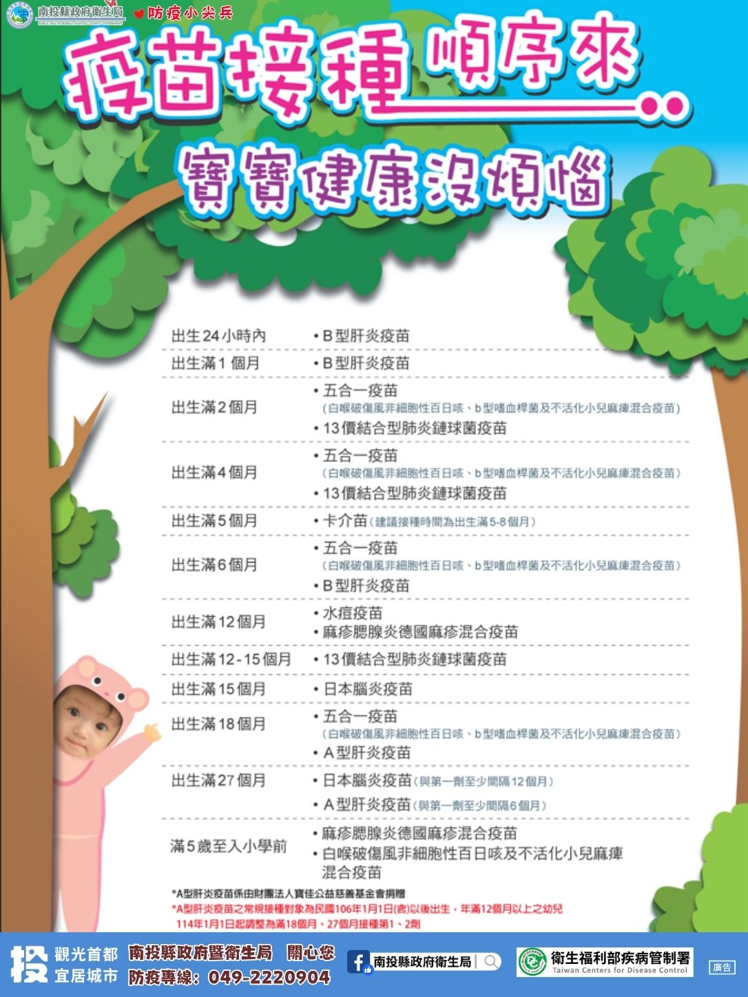 相關圖片1-4/24世界腦膜炎日  守護幼兒不「炎」遲　疫苗接種正當時