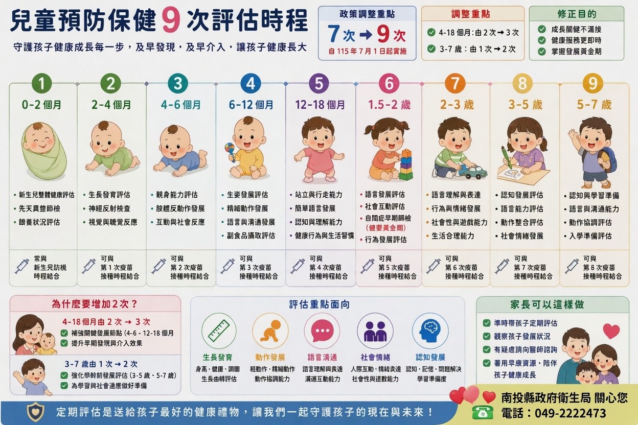 相關圖片1-南投創新AR互動衛教、守護孕產婦健康