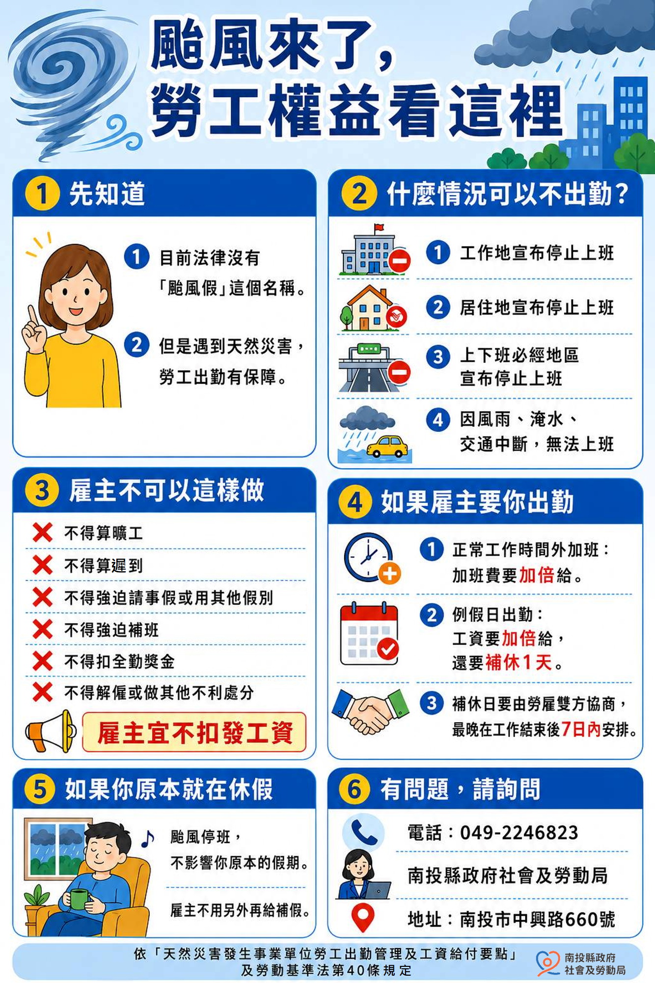 圖片-颱風天不冒險  勞工權益不縮減