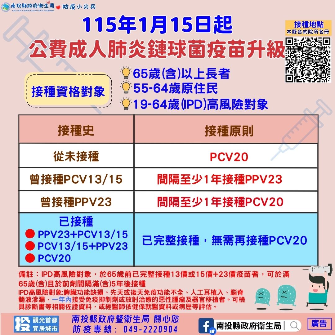 圖片-公費成人肺炎鏈球菌再升級，一劑接種完成保護