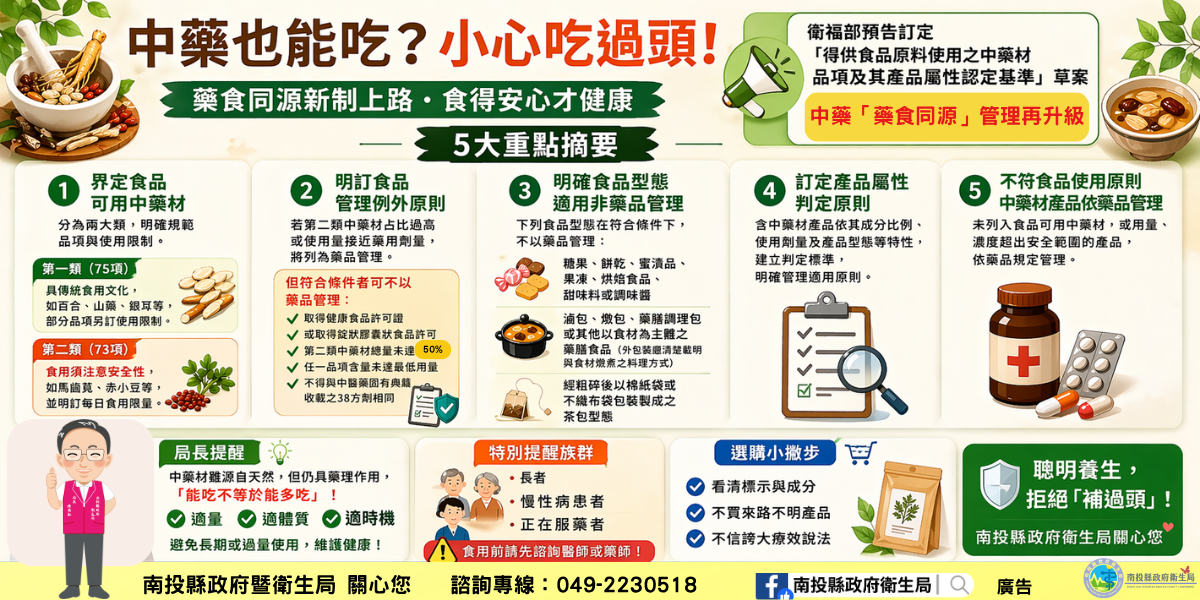 圖片-中藥「藥食同源」管理再升級   五大重點守護食用安全、產業有序發展