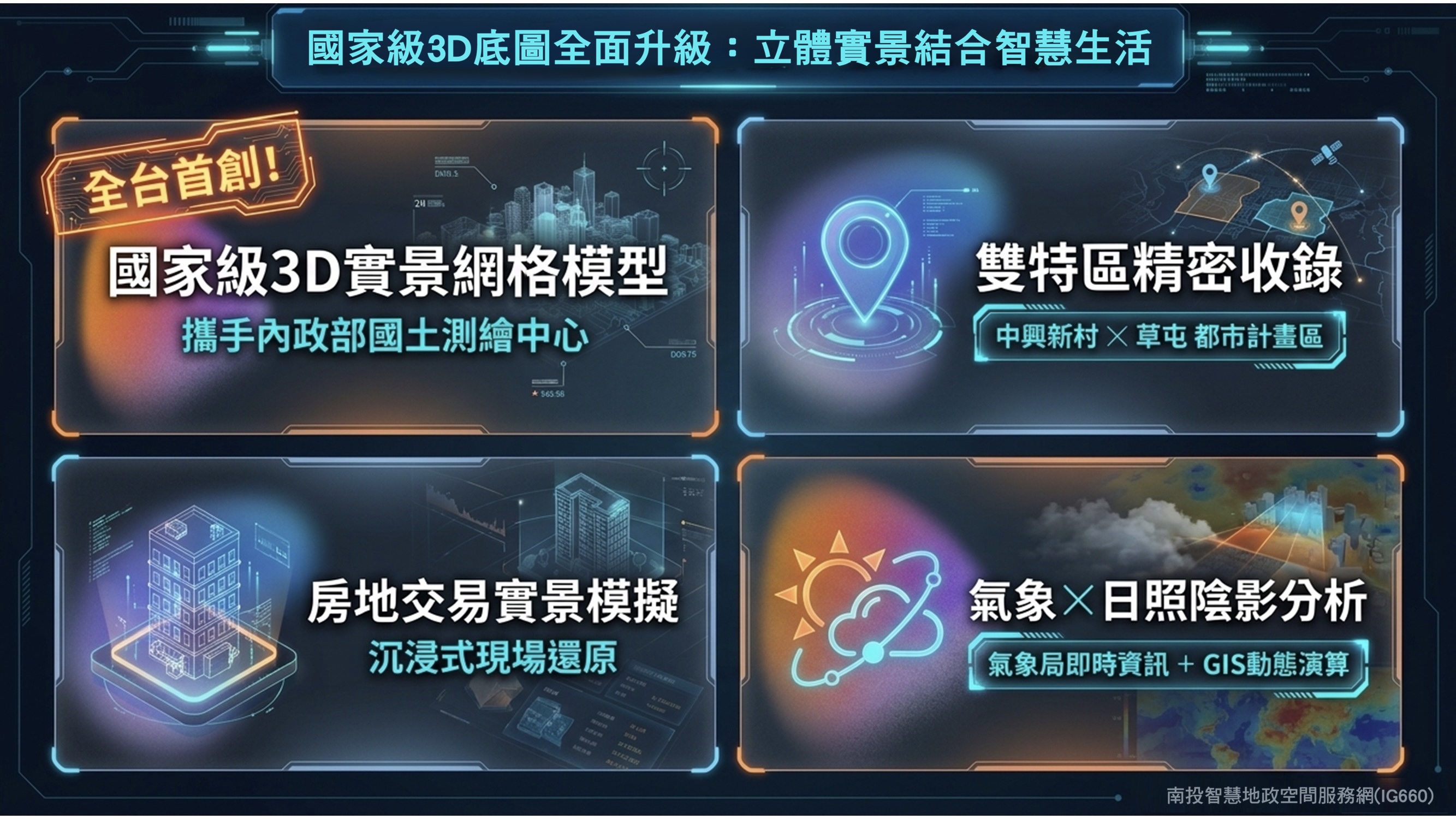 圖片-全台首度結合國家級 3D 實景網格！ IG660 底圖震撼升級，帶你一秒跨入數位孿生世界！
