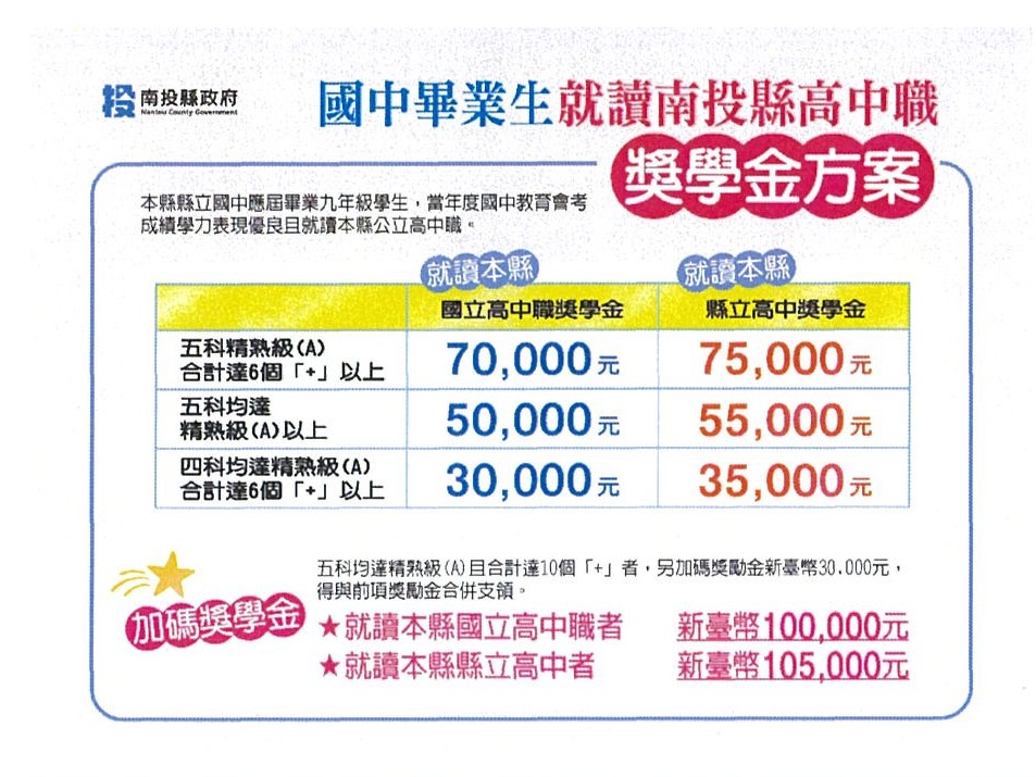 相關圖片8-南投縣啟動會考獎勵「雙方案」 學生最高可領10.5萬元獎學金