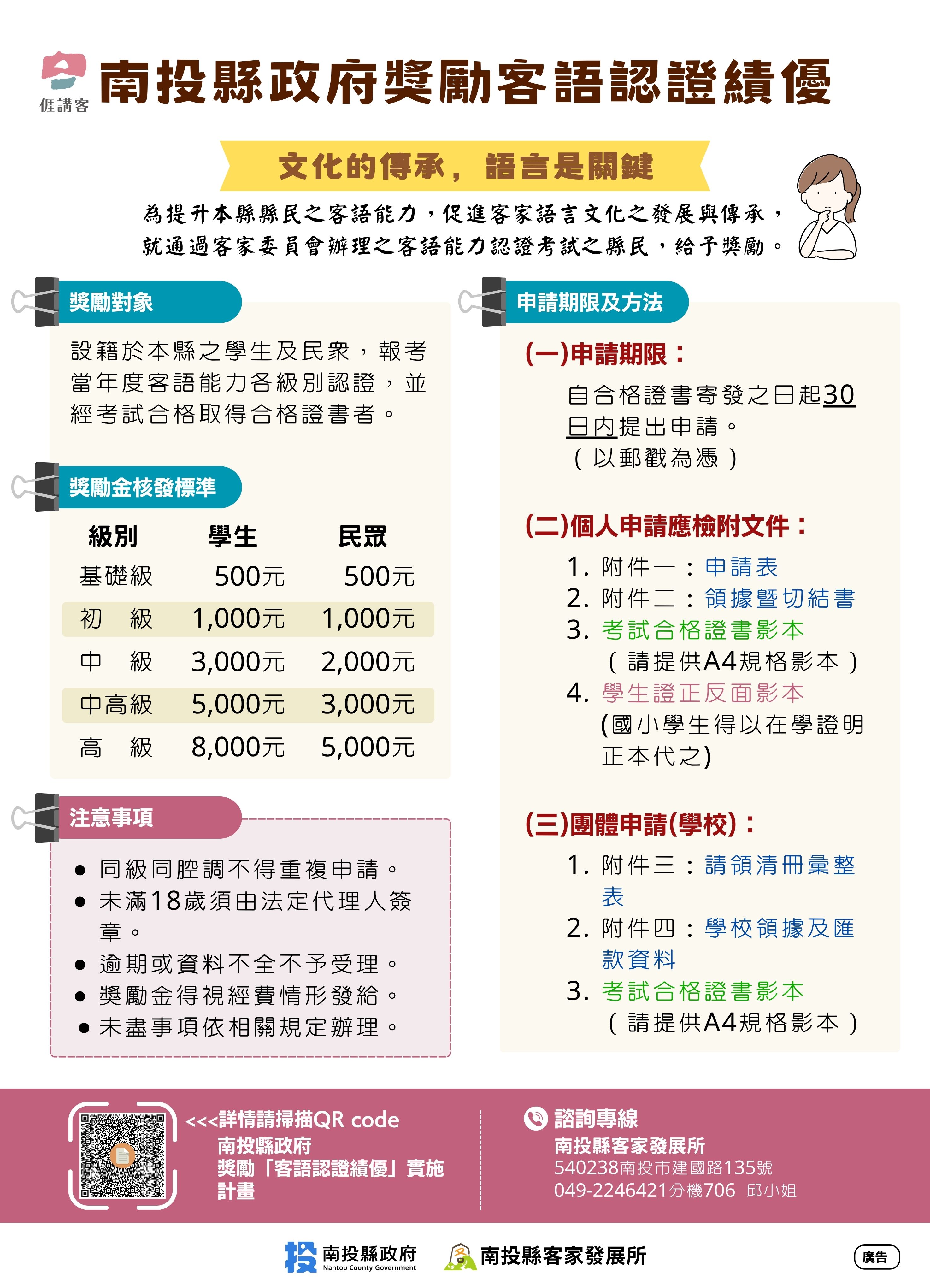 圖片-南投縣政府鼓勵客語學習 通過客語認證學生最高可獲8,000元獎勵金