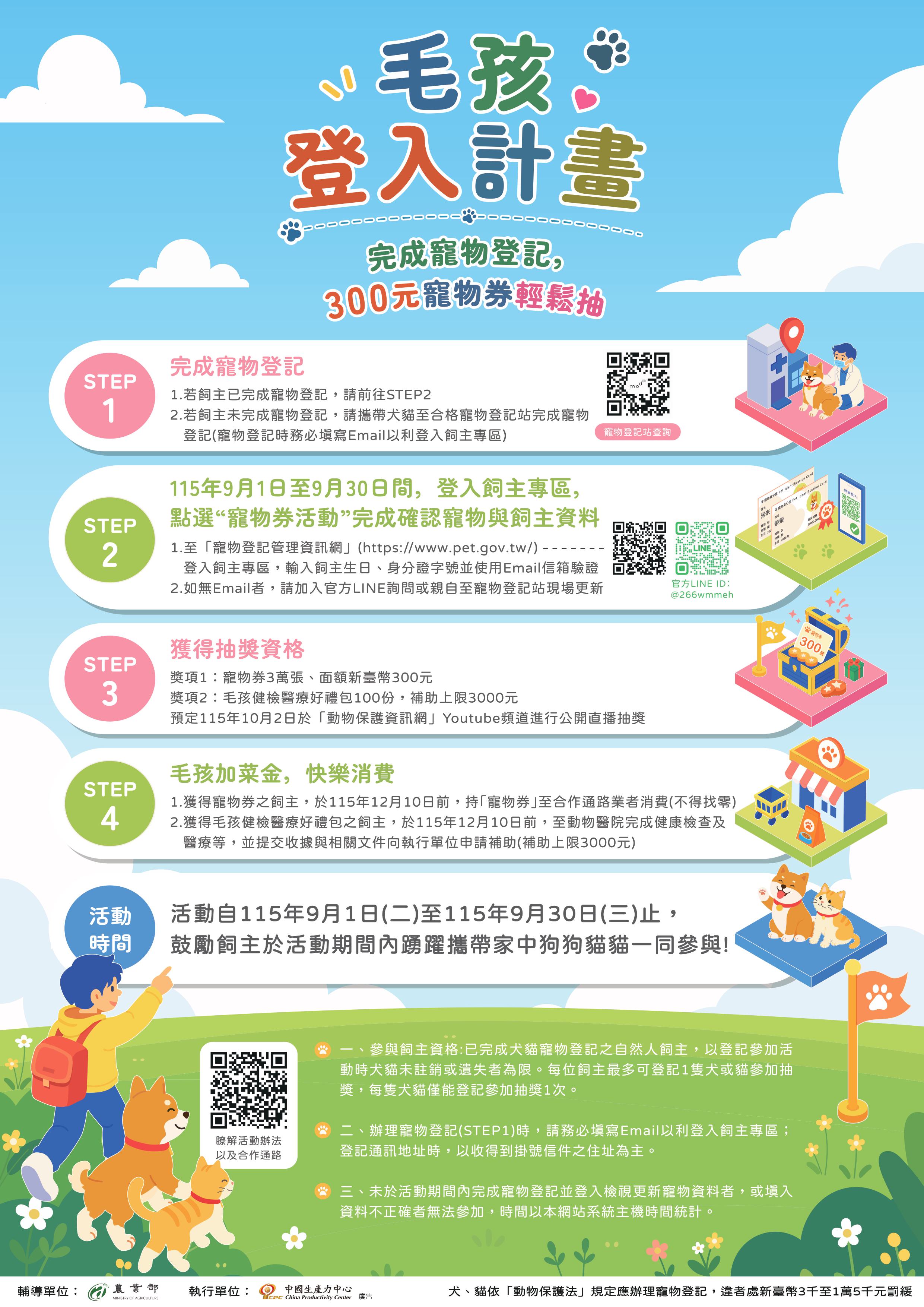 圖片-寵物登記抽好禮！「毛孩登入計畫」正式開跑