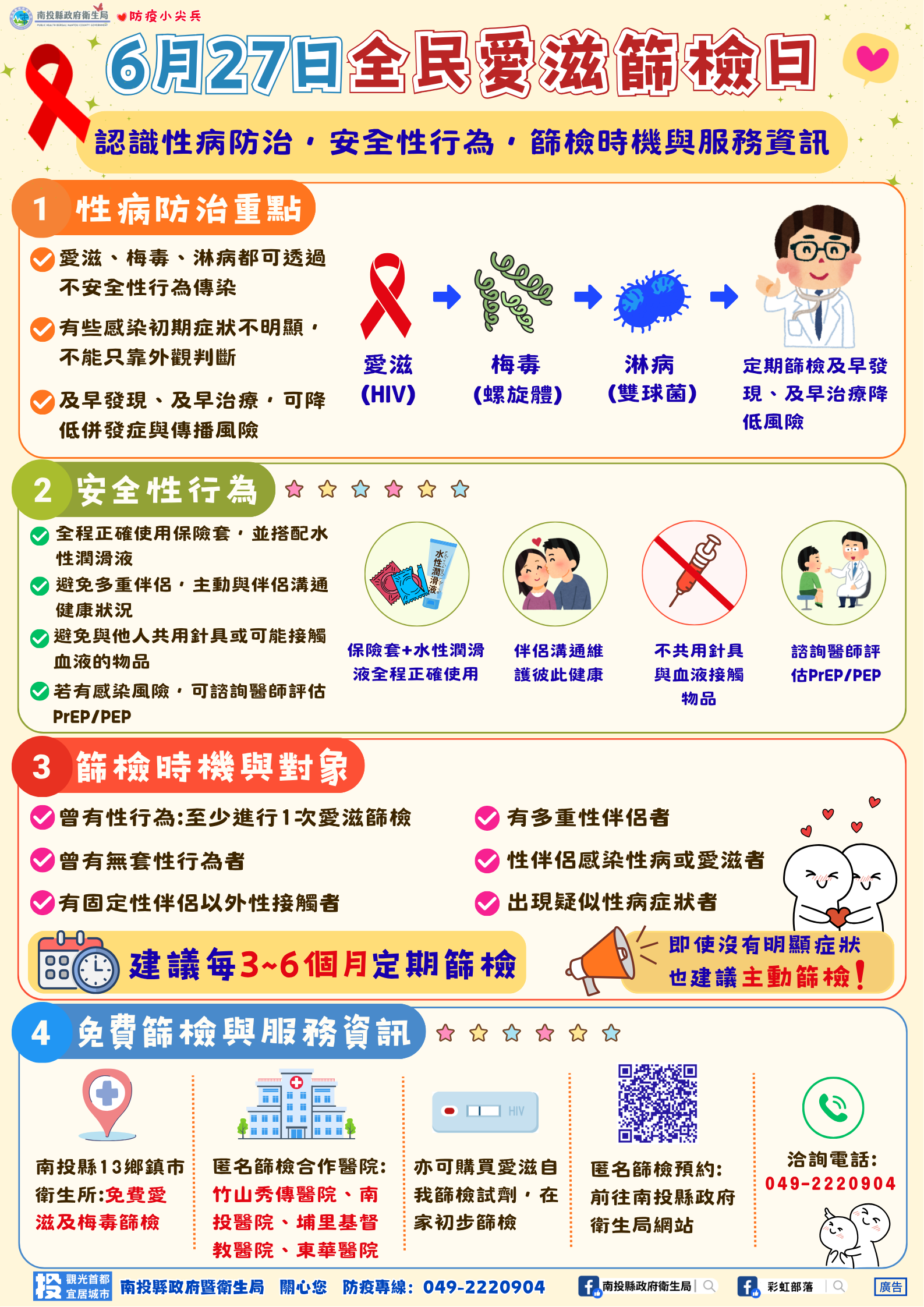 圖片-勇敢篩檢不尷尬！守護自己也保護喜歡的人