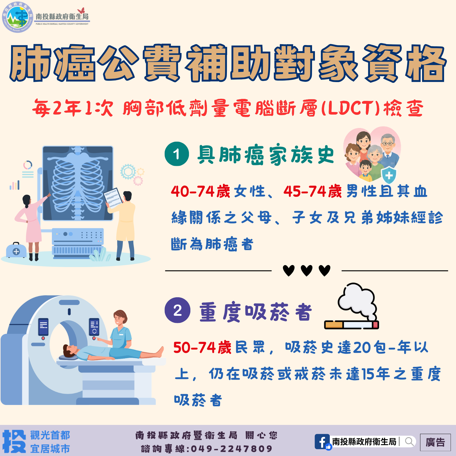 圖片-南投縣肺癌防治有成 LDCT篩檢發現85位肺癌個案