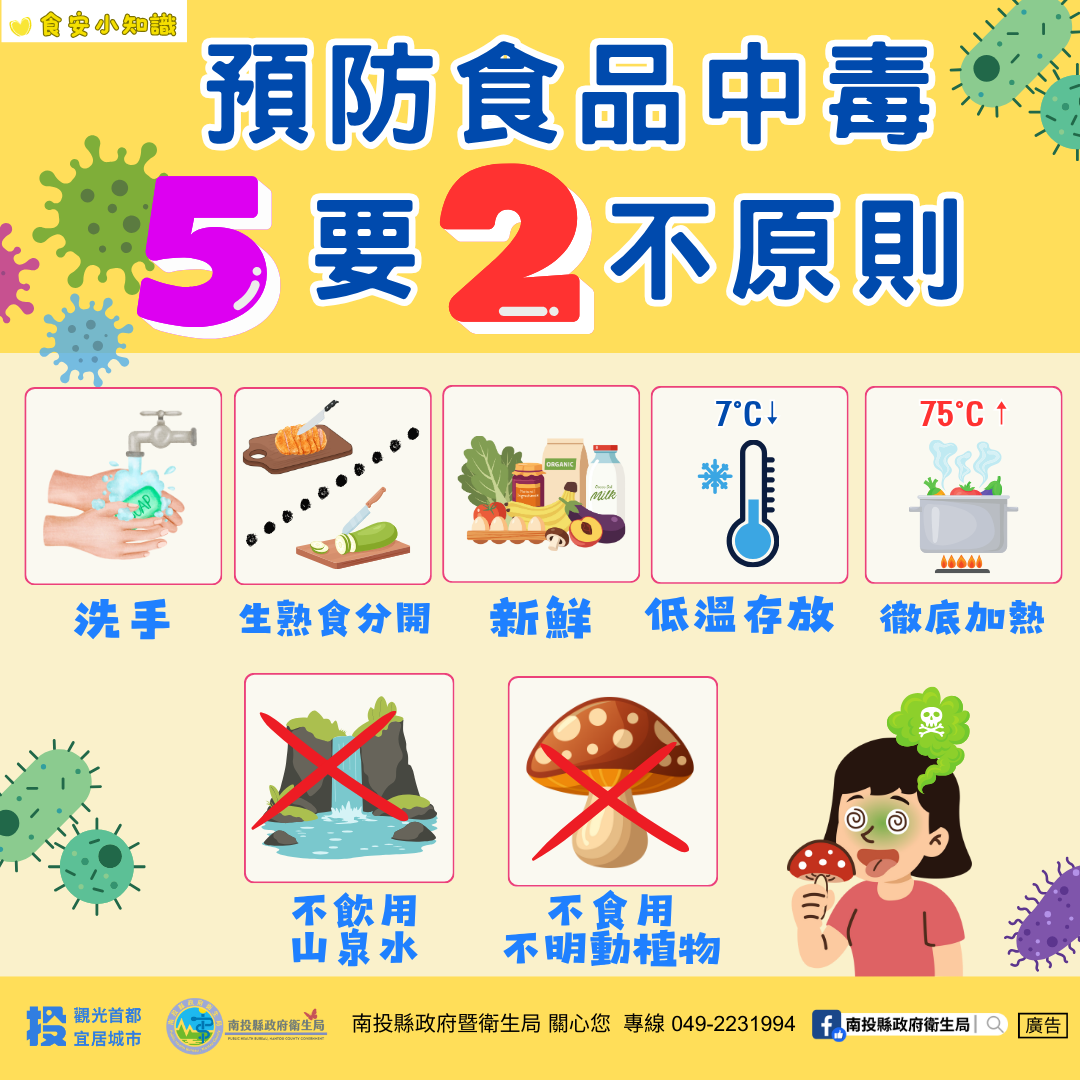 圖片-春節把關食安，衛生局稽查抽驗守護年節健康